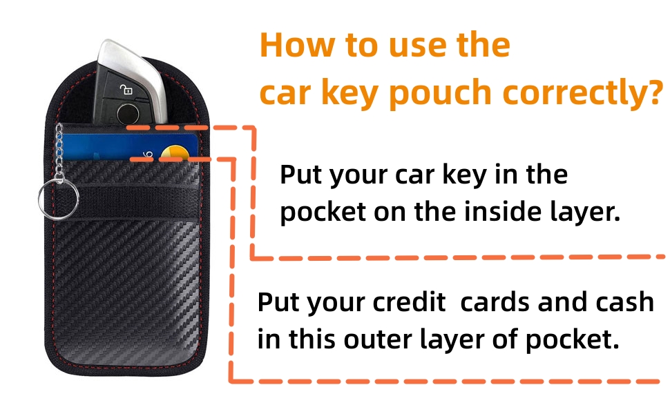 2 Pack Faraday Pouch for Car Keys, Faraday Bag, Car RFID Signal