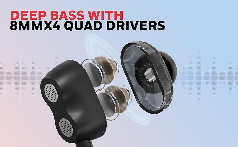 Honeywell P80 Wired Earphones