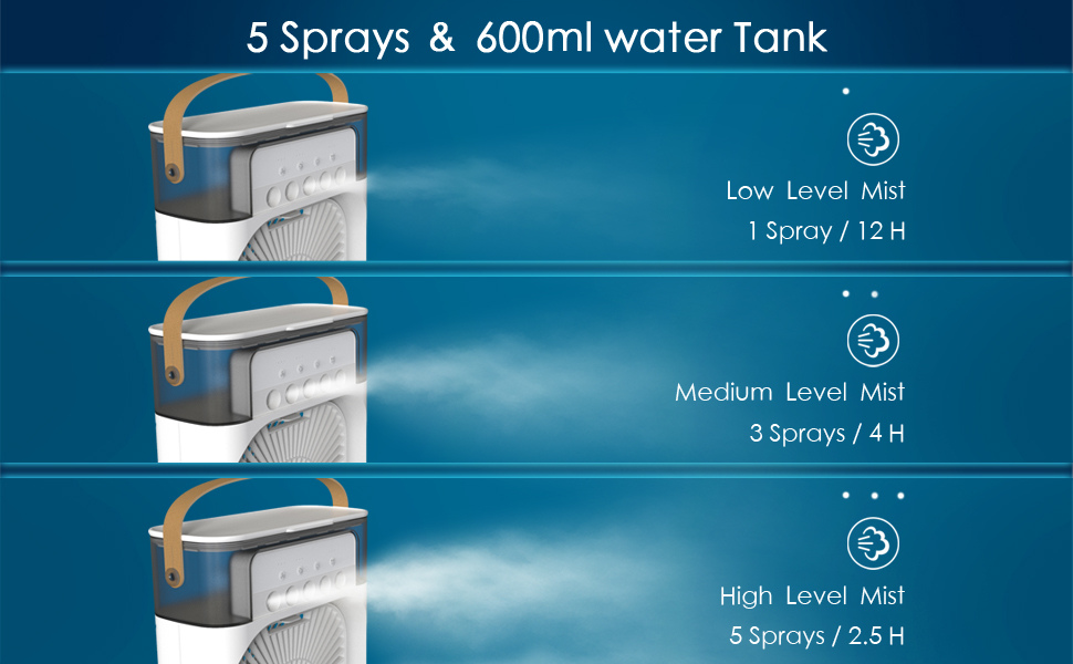 SP5.White.48AID2.Spray.Fan_Devil_273
