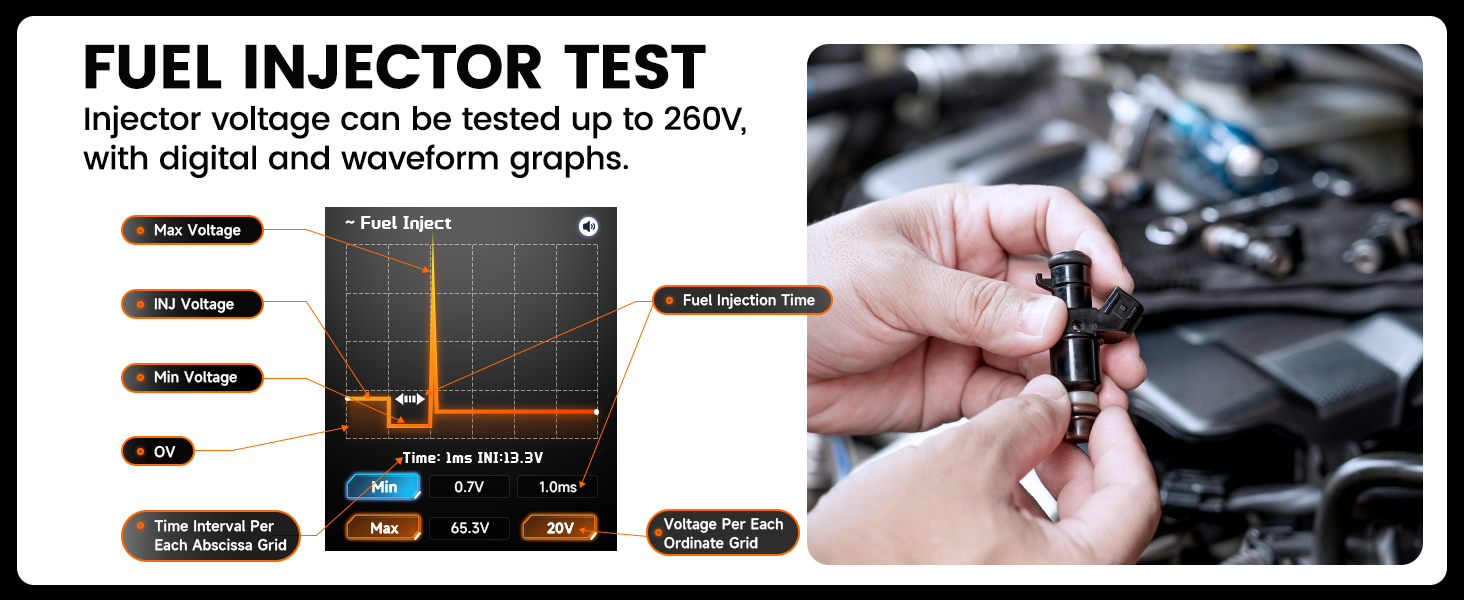 ANCEL PB600 Fuel Injector Test