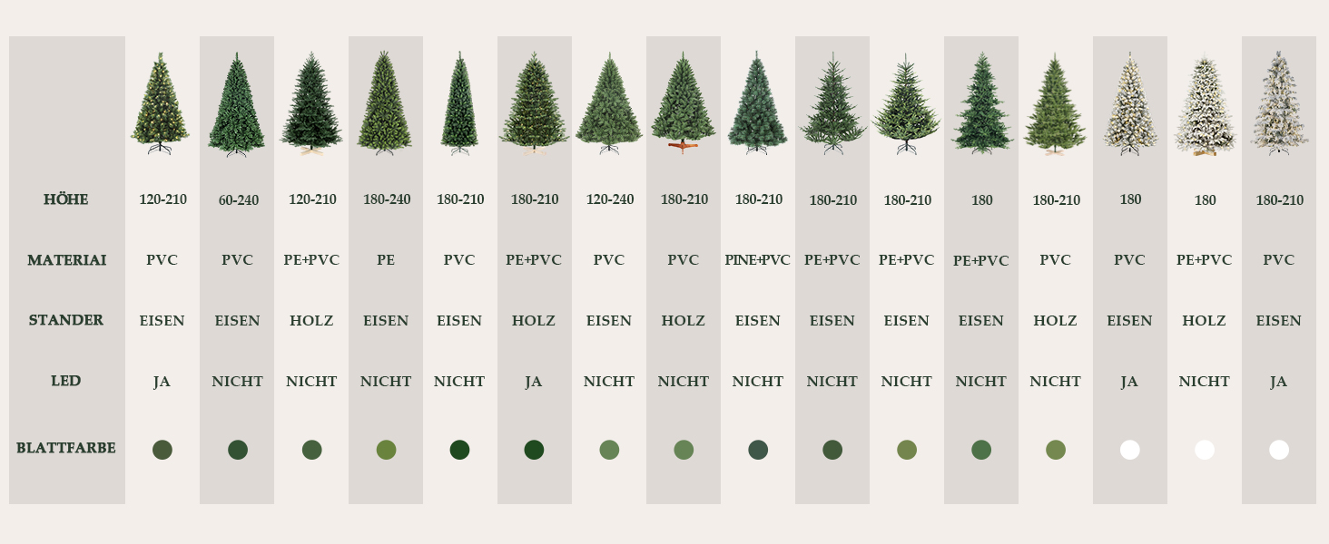 SALCAR Artificial Christmas Tree 1.8 m, Lifelike Artificial Christmas