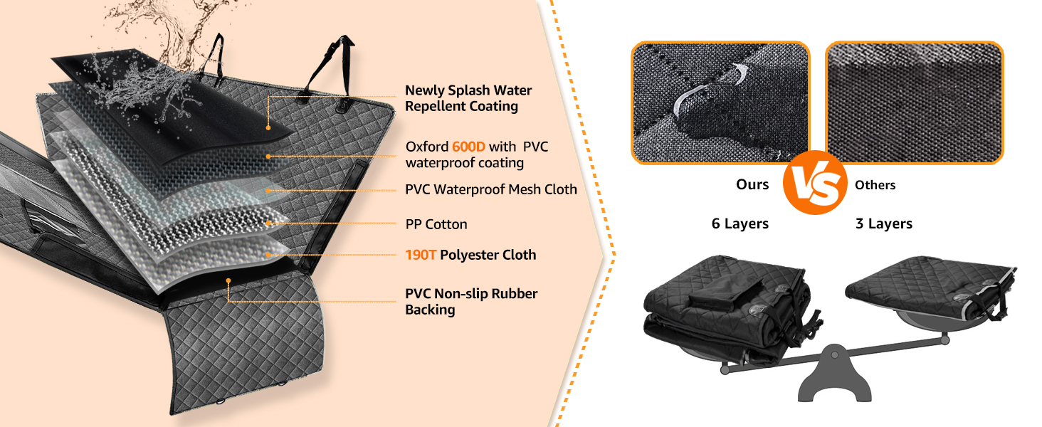 100% Waterproof
