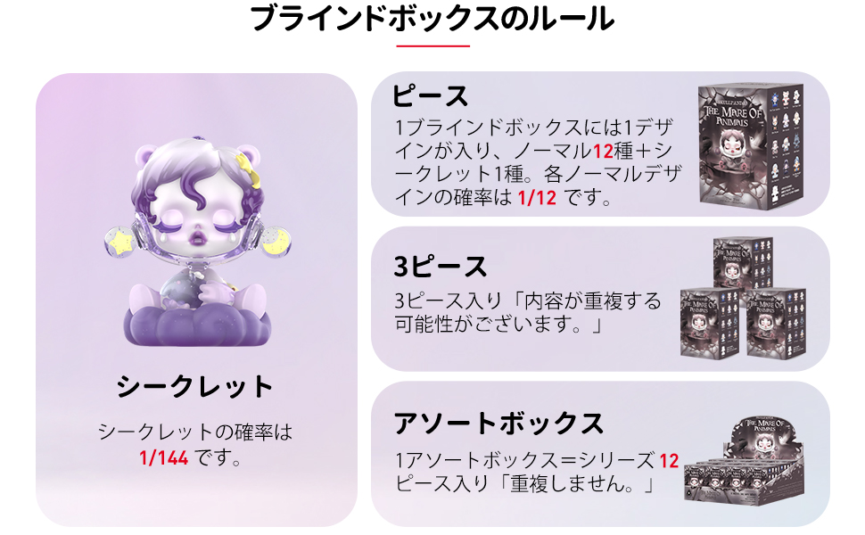 Amazon.co.jp: POP MART SKULLPANDA The Mare of Animals シリーズ