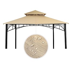 Amazon.com : HETTRICK Replacement Canopy roof Cover Top Only