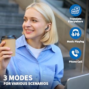  Audifonos Traductores Inglés Español