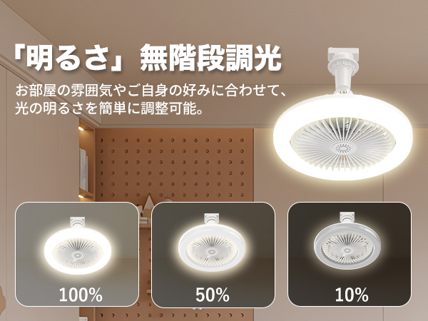 Amazon | 【正逆回転・2025强化版】SUKITEN シーリングファン
