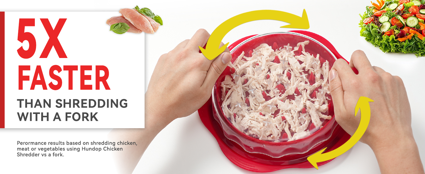 chicken breast shredder tool twist