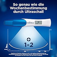 So präzise wie ein Ultraschall in der Bestimmung der Schwangerschaftswoche