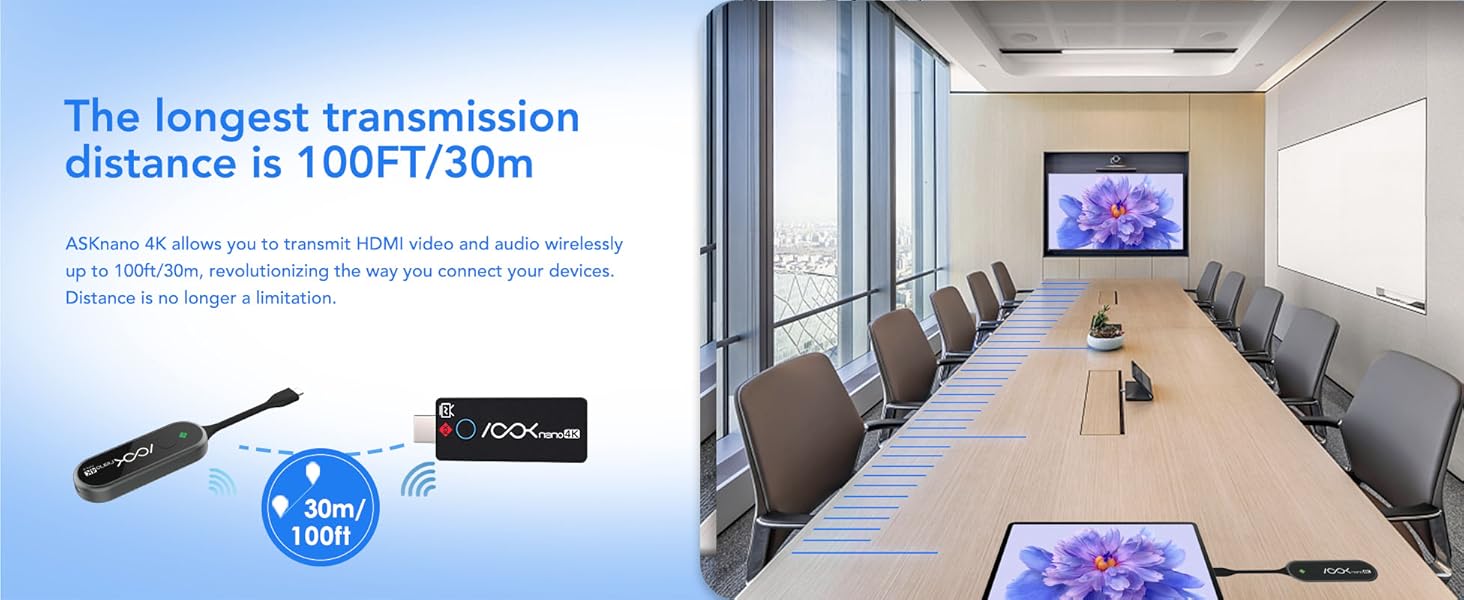 Wireless usb-c to HDMI Transmitter and Receiver 4k