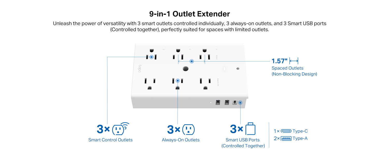 TP-Link Tapo Smart Plug Outlet Extender, Surge Protector, 18W Fast Charging, 3 Individual Smart Outlets, 1x USB-C & 2X USB-A, Smart Night Light, Works w/Apple HomeKit, Alexa & Google Home, Tapo P306