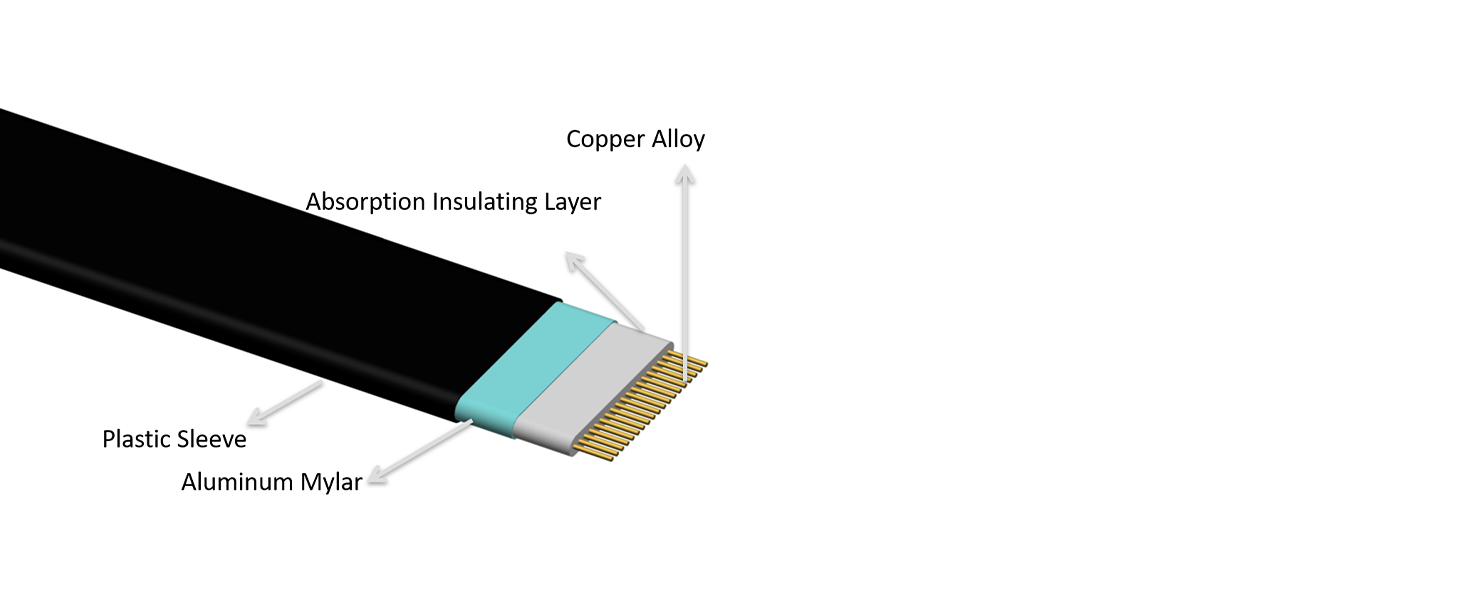 TT Premium PCI-E 4.0 Extender 600mm