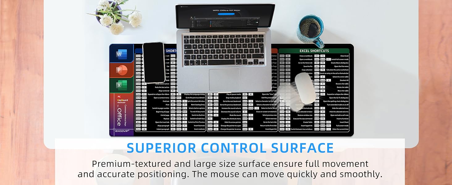 excovip Large Mouse Pad XL, Office Shortcut Mouse Pads, Extended ...