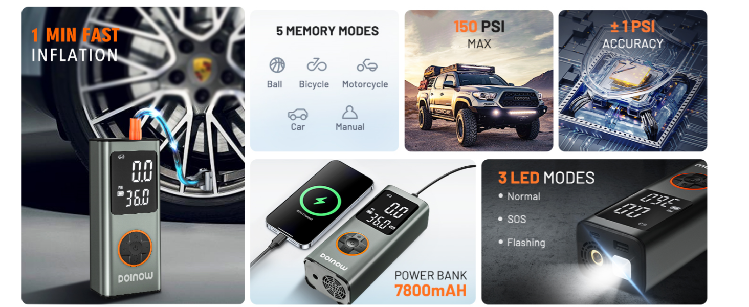 Tire Inflator Portable Air Compressor, 150PSI One Click