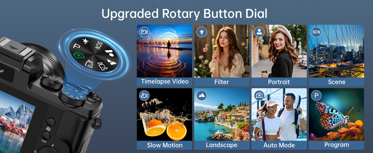 Cameras for Photography