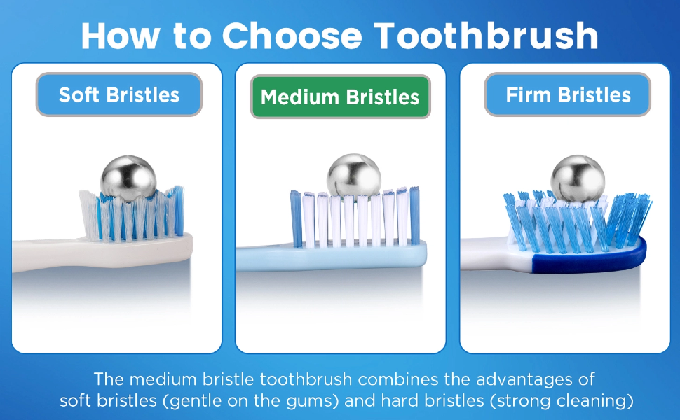 Medium Toothbrushes for Adults