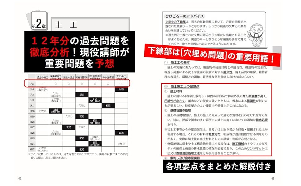 プロが教える 1級土木施工管理 第二次検定 【土木施工管理技術