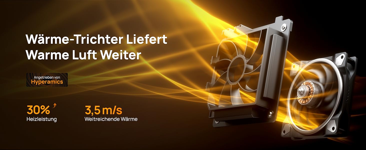Computerlüfter mit goldenen Lichteffekten. Text 'Wärme-Trichter Liefert Warme Luft Weiter' und die Spezifikationen '30% Idle Noise' und '3,5