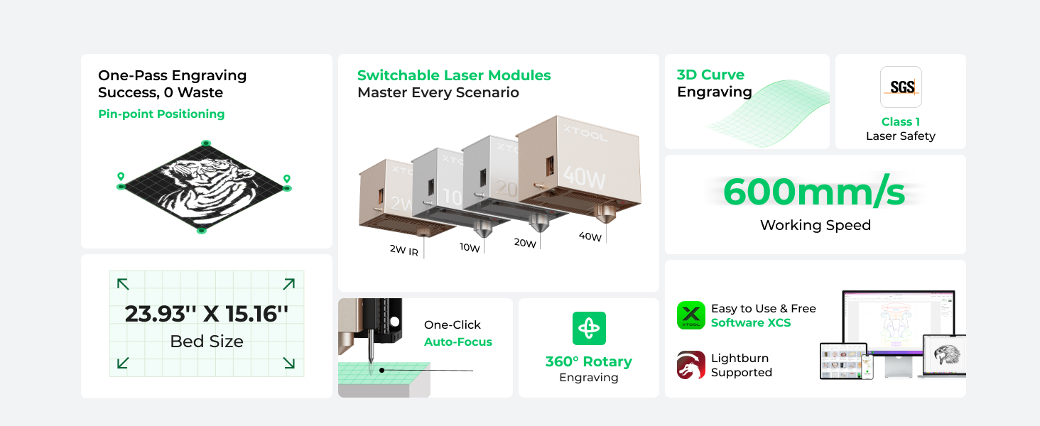 Infographic showcasing laser engraver features: 23.93" x 15.16" work area, 600mm/s engraving speed, 3D engraving capability, and Wi-Fi connectivity. Multiple material samples shown.