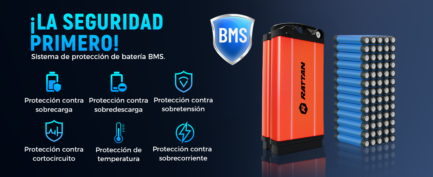 El texto dice: '¡LA SEGURIDAD PRIMERO!' Imagen de marketing que muestra íconos relacionados con la seguridad y empaques de productos de color rojo y azul con la marca BHS.