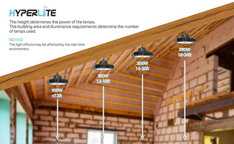 HYPERLITE LED High Bay Light 150W 21,000lm 5000K 110V Dimmable UL