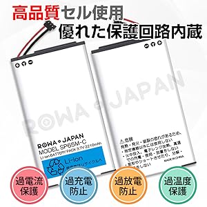 【バッテリ劣化注意】PSVITA本体、純正充電器、メモカ(箱無し、おまけ付き) PSVITA(PCH-1000用)AC充電器BK |4580098913315| すべての商品