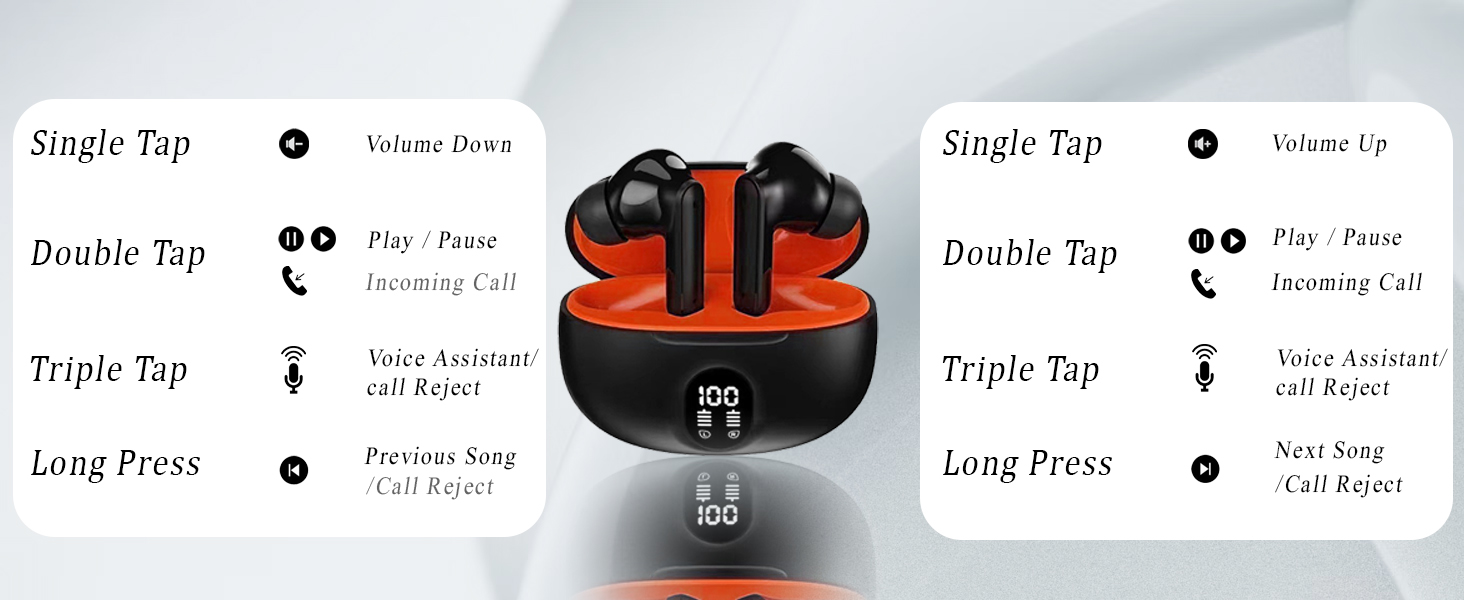 earbuds,ear buds.airpods,bluetooth earphones wireless,ear buds wireless,bluetooth earbuds,tws