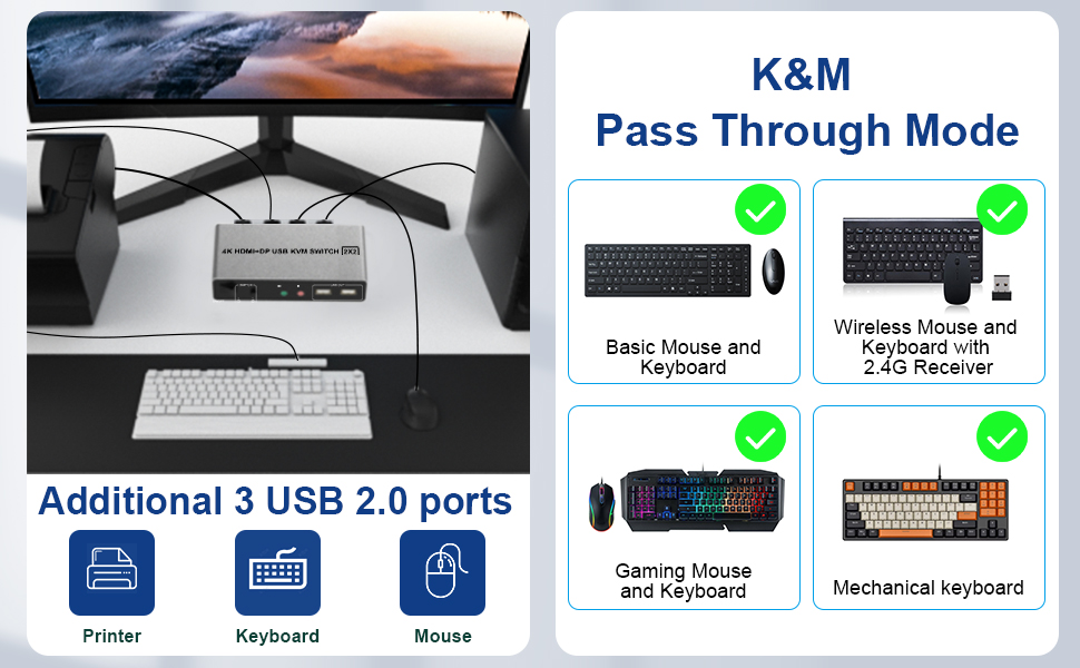 Switch KVM DisplayPort + HDMI Doppio monitor per 2 computer 4K60Hz 2