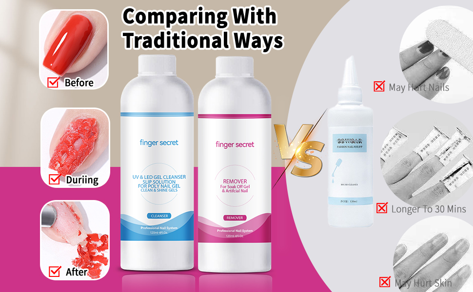 gel polish remover