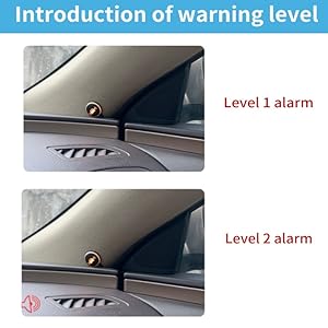 Early warning method