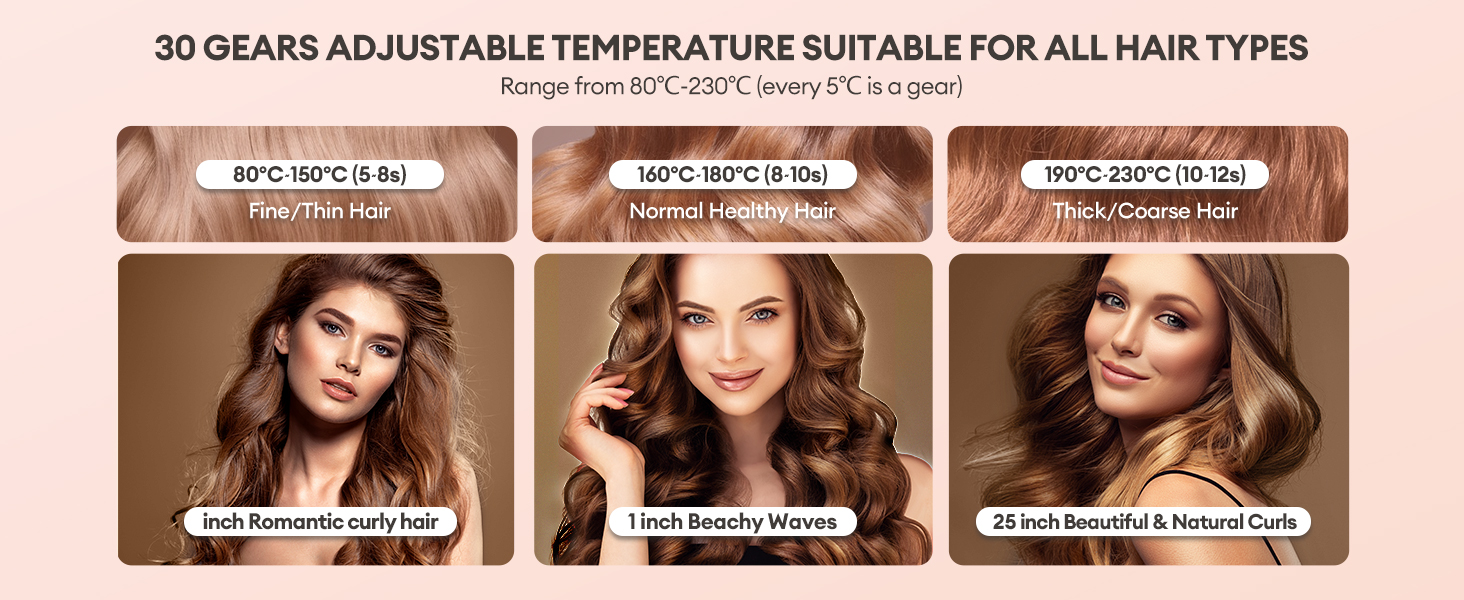 CkeyiN Hair Curling Wand