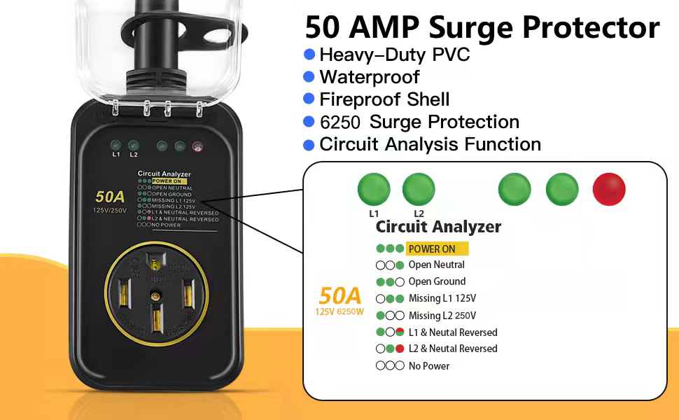 50 Amp Surge Protector for Rv Accessories, Camper Rv Accessories for