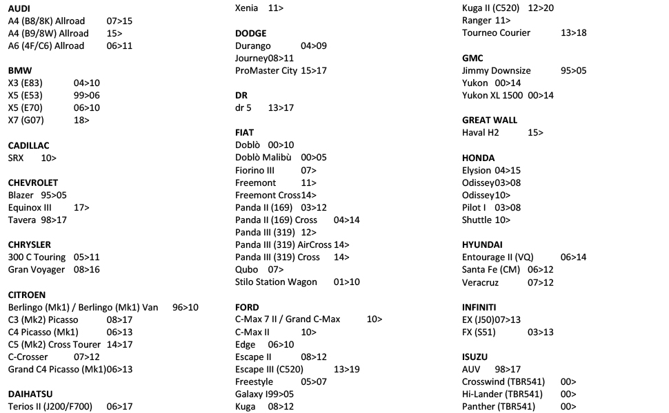 Barre Portapacchi Universali Rebeca Shop 135cm - Per Auto Con Rail, Serratura Di Sicurezza, Portata 90kg