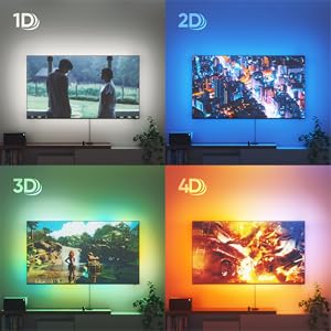 Amazon.co.jp: Nanoleaf(ナノリーフ) 4D スクリーンミラー+