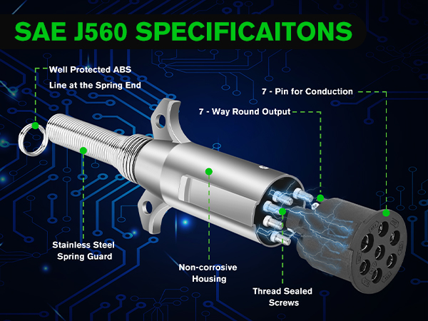 Amazon.com: Nilight Heavy Duty 7 Pin Round Trailer Connector
