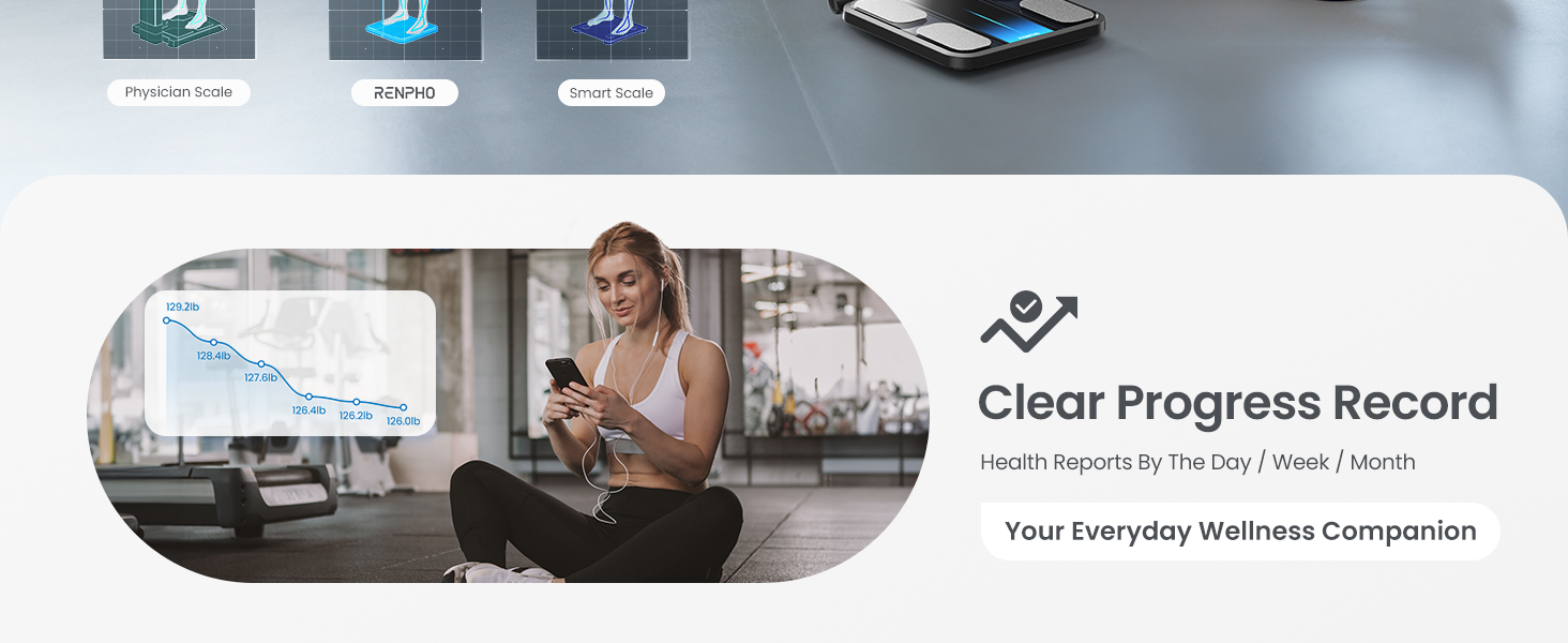 clear progress record