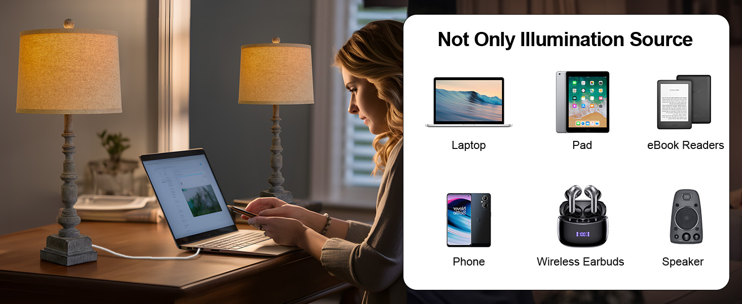Easy Charge with USB A+C Ports 