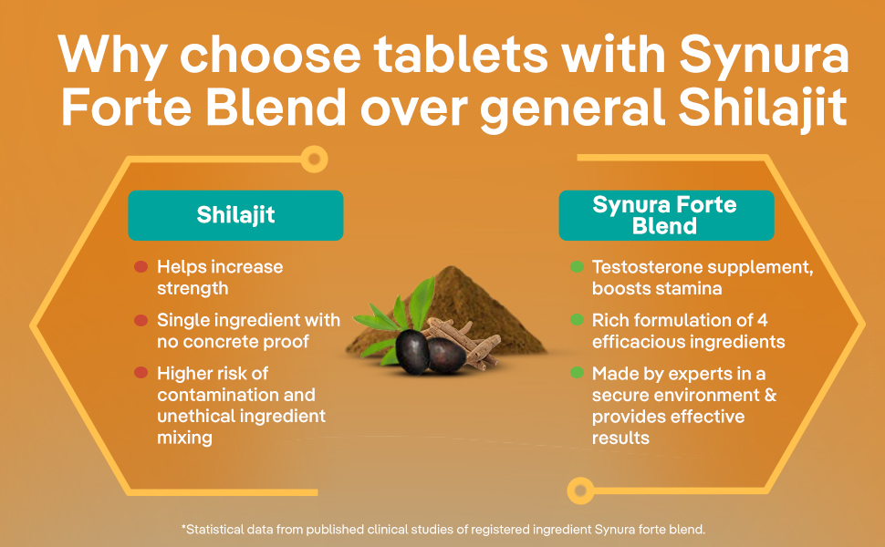 three60, why choose Perform tablets