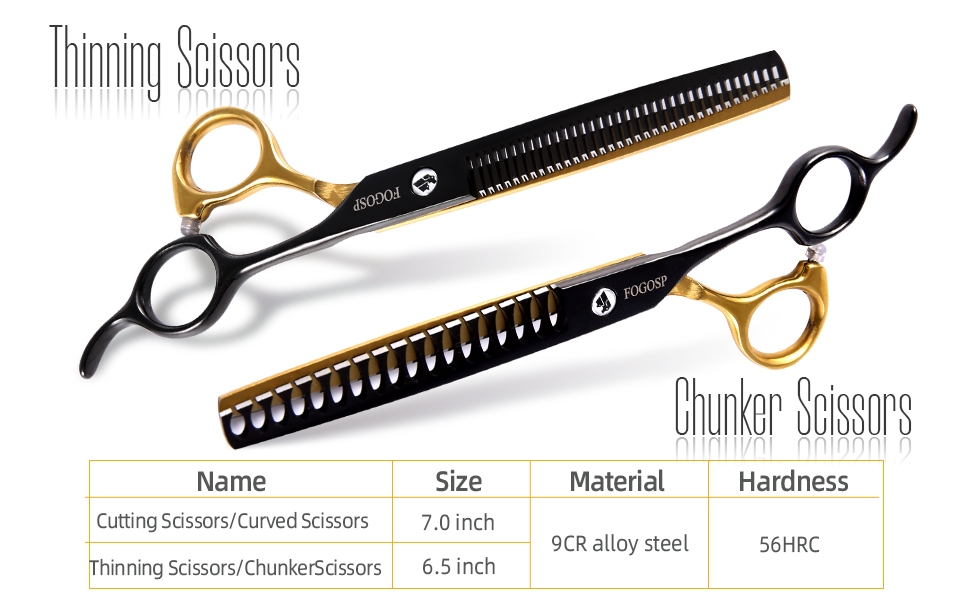 FOGOSP Dog Grooming Scissors Kit for Small Dogs, Black and