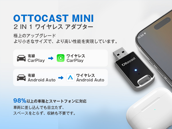 オットキャスト　ミニ Amazon.co.jp: 【公式】オットキャスト ミニ OTTOCAST MINI 2025