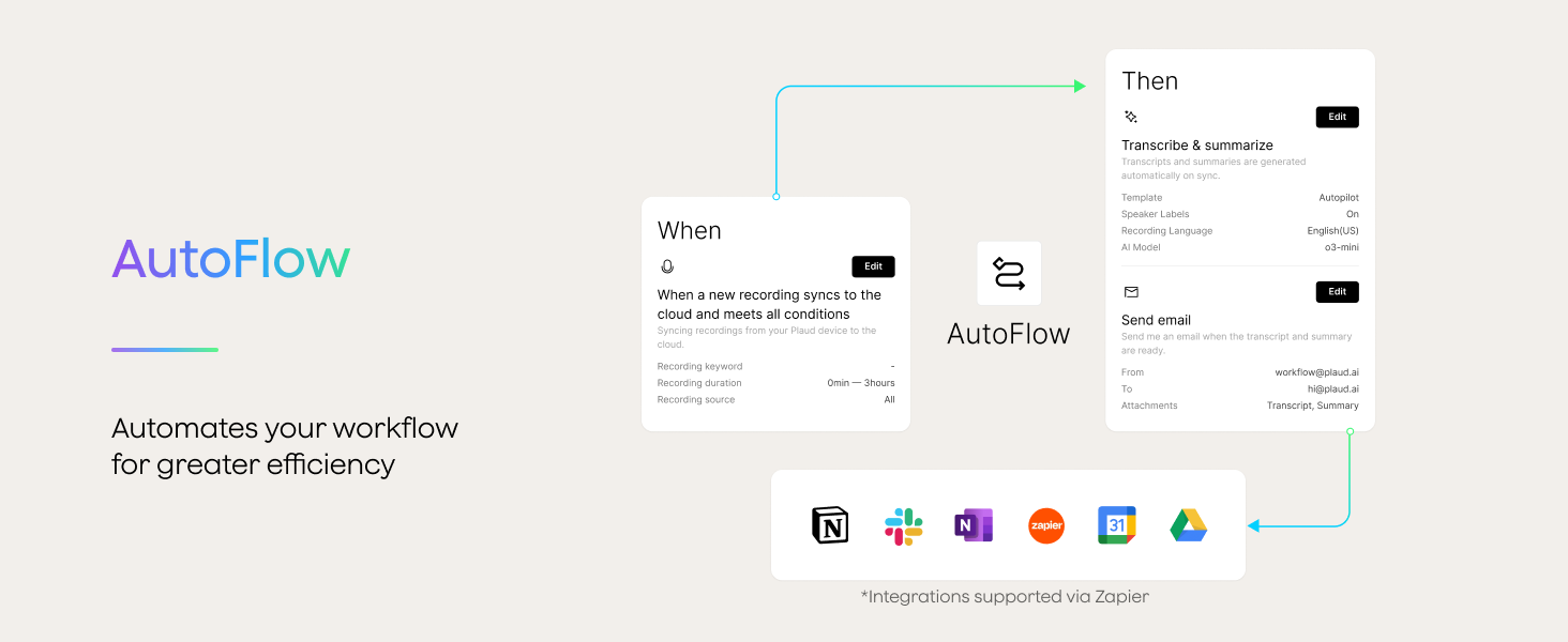 Plaud NotePin Voice Recorder