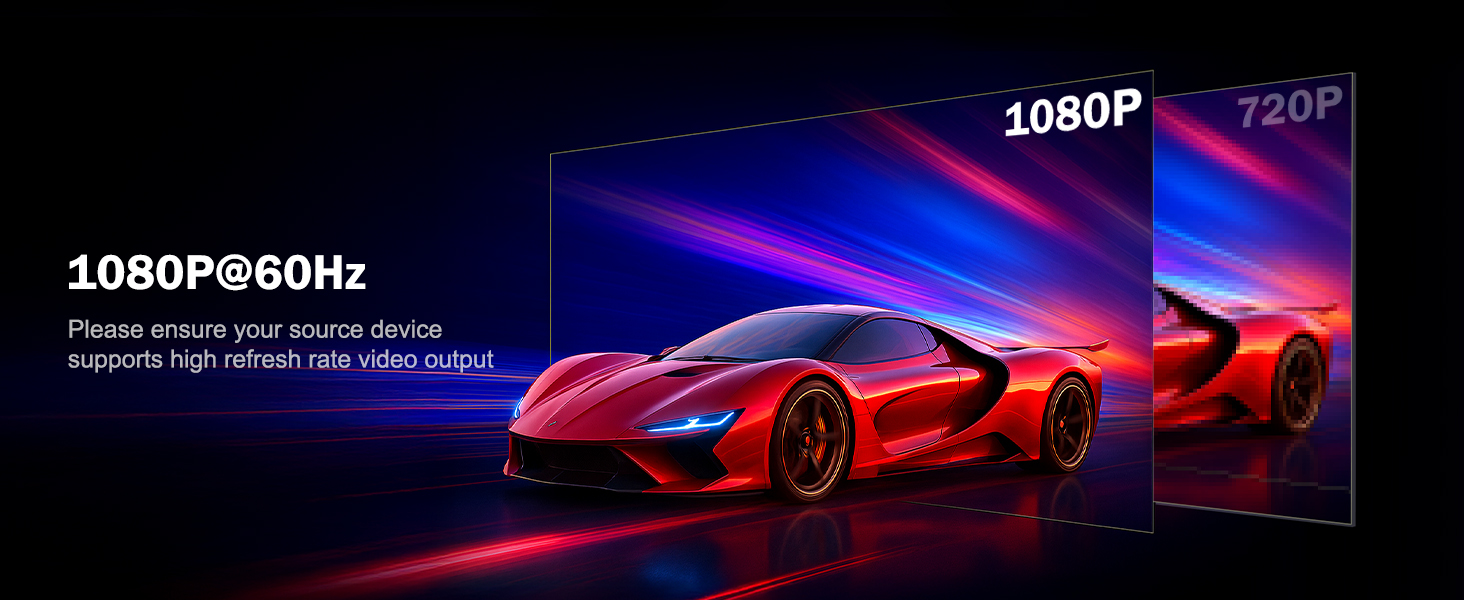Text reads '1080P' and '720P'. Comparison of video quality settings showing red sports car imagery at different resolutions with technical specifications displayed.