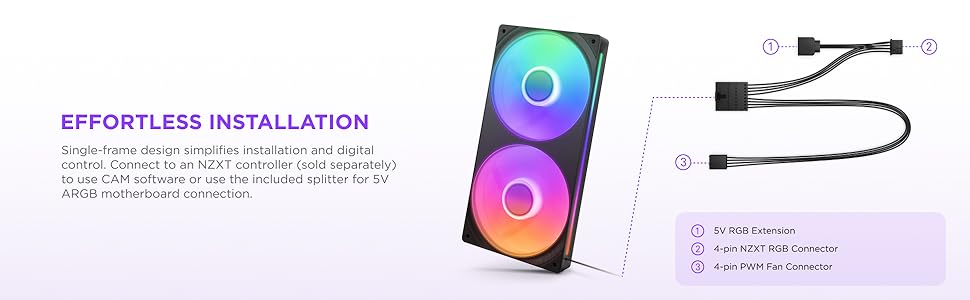 Amazon.com: NZXT F420 RGB Core - 420mm Single-Frame Fan Unit with