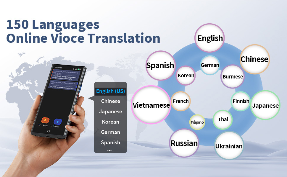 language translator device