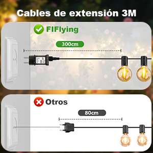El texto dice «Cables de extensión 3M» con las etiquetas «FiFiying» y «Otros». Diagrama que muestra dos tipos de cables de extensión con bombillas.