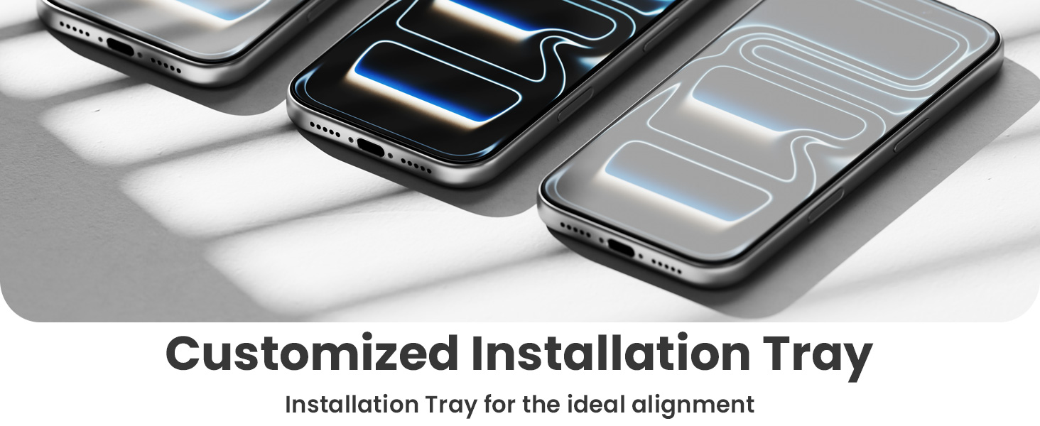 Military Grade Protection