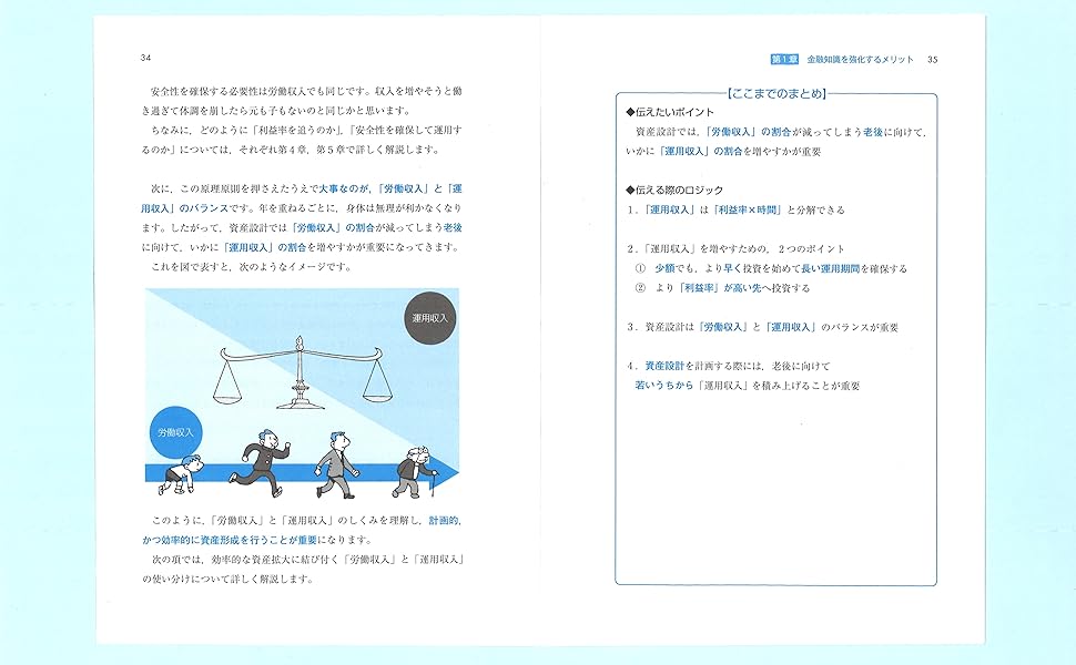 投資の教科書: 資産形成に関わる皆さまへ | 園田 裕樹 |本