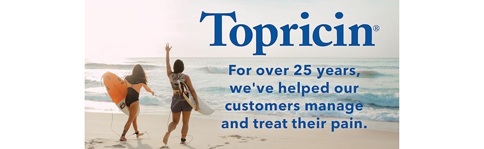 Topricin After Burn Header