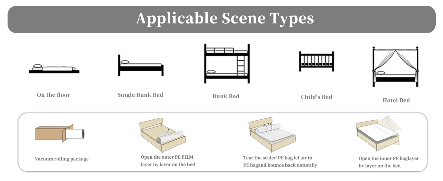 Large manufacture image 5