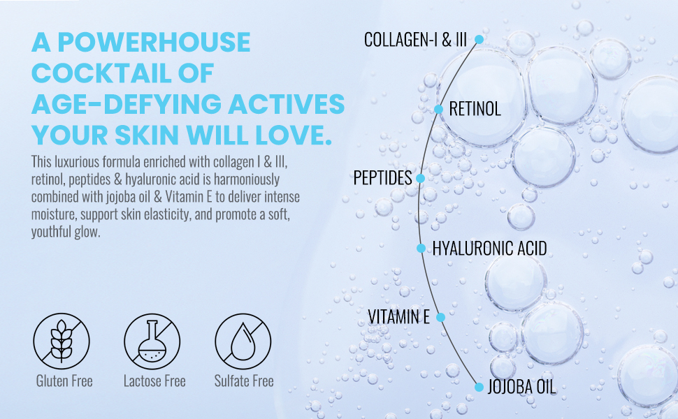 Anti Aging Retinol Collagen Moisturizer Cream, Anti Wrinkle, Glowing Skin, Ingredients