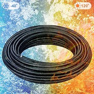 Shirbly Solar Panel Wire